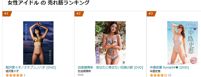 [Image] 9-headed 'Japan cutest RQ' took off wwwwwww Nanako Aizawa challenges empty-handed nudie in her 1st photo book!! M-shaped spread legs, bra string removal and underwear cut are also released! 10th image